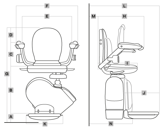 Technical stairlift details front side